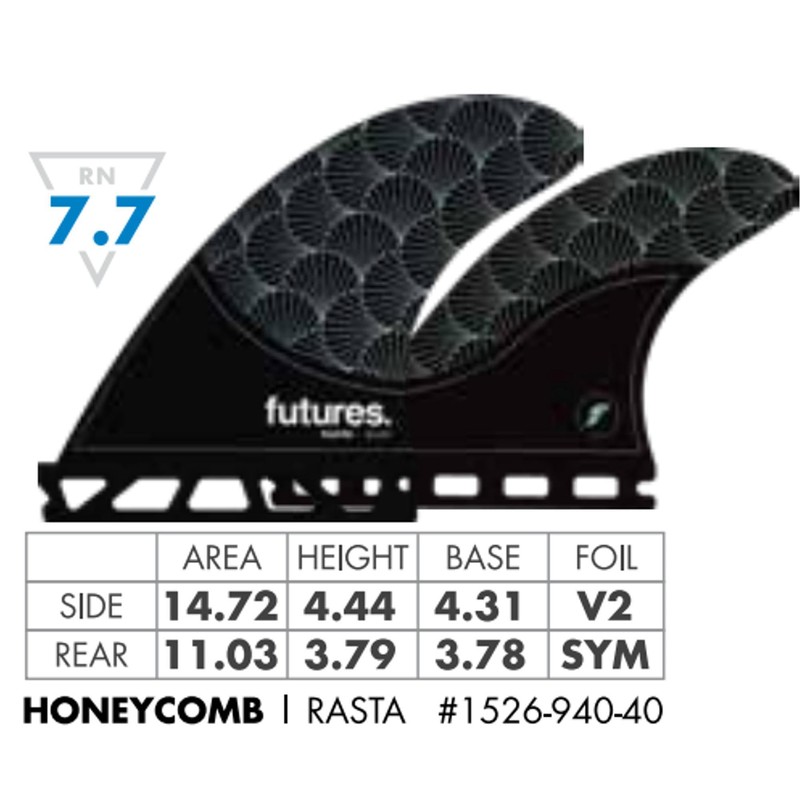 Futures Fins Rasta Honeycomb Quad Fin Black-Teal