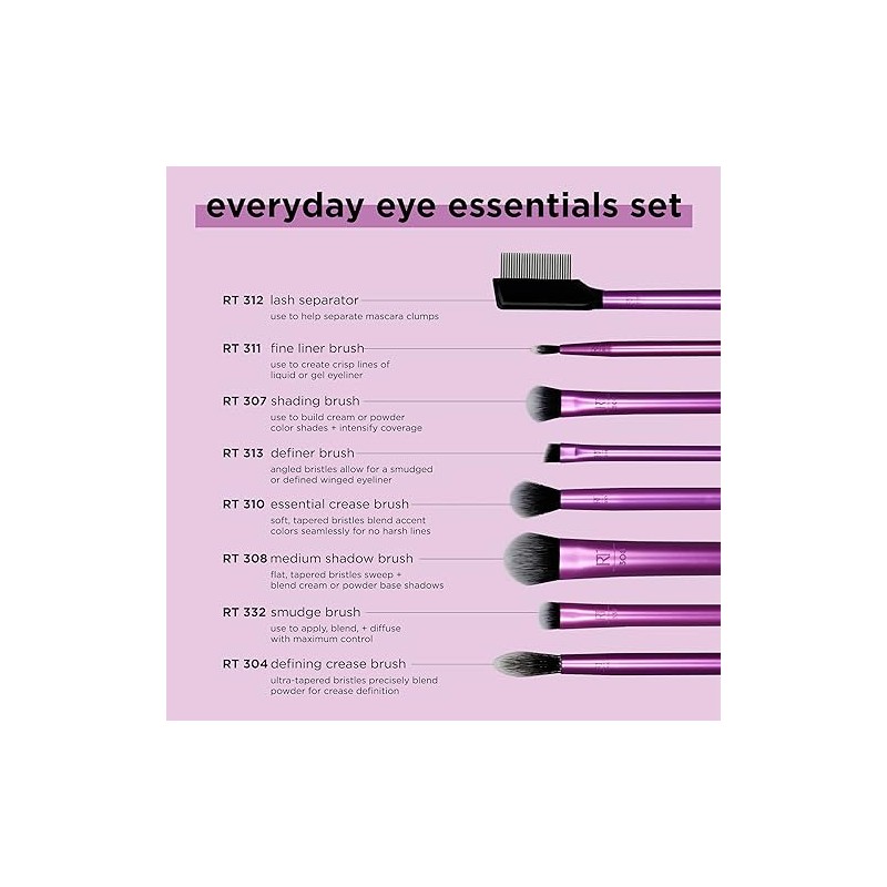 REAL TECHNIQUES, Everyday Eye Essentials, Set de Brochas para Maquillaje