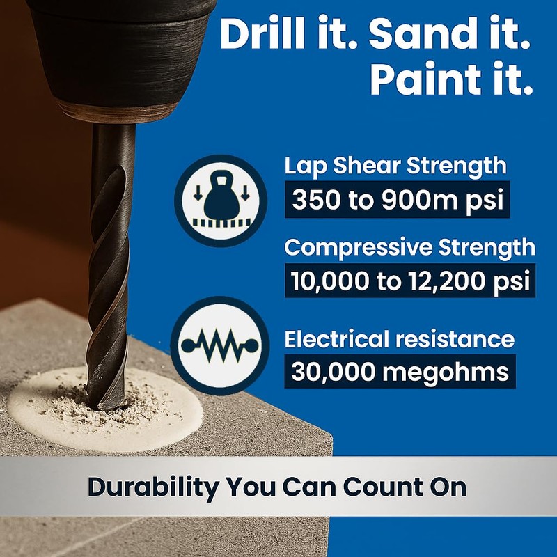 Brofix ePoxy Putty for Concrete, Industrial-Strength, Heat & Pressure Resistant,