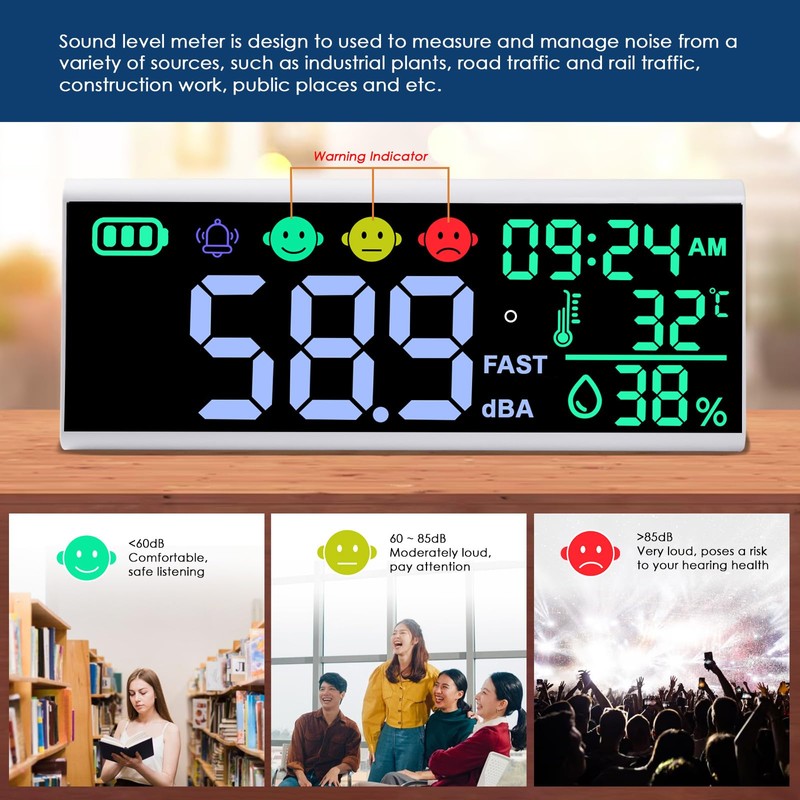 JuviPerpric 13 Inch Decibel Meter - Wall Hanging Sound Level