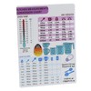 Kitchen Conversion Chart Magnet, Imperial & Metric to Standard Conversion