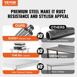 VEVOR Stainless Steel Equipment Grill Stand, 24 x 28 x 24 Inches Stainless Tables with Adjustable Storage Undershelf, Equipment Stand Grill Table for Hotel, Home, Restaurant Kitchen