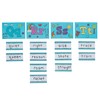 Create Your Own Word Wall Cutouts - 269 Pieces -