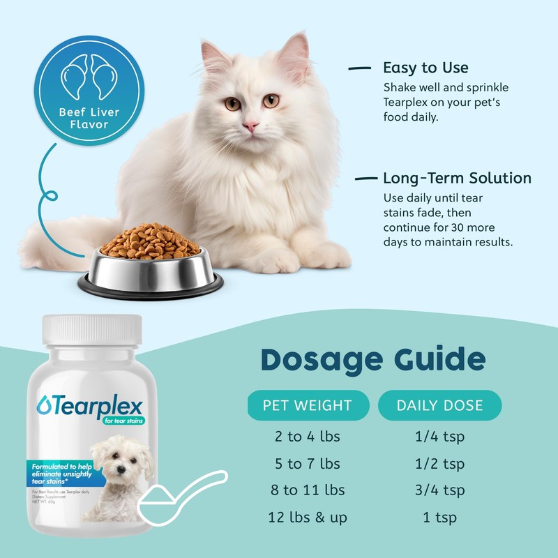 Tear Stain Remover for Dogs and Cats | Beef Flavored