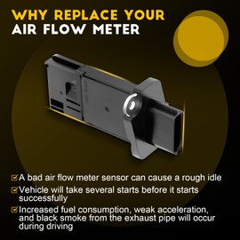 OCPTY Mass Air Flow Sensor Fits for Ford F-250 350 450 550 Super Duty for Ford Transit-150 250 350 350HD BR3112B579AA