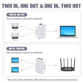 diaogenlee 2 Ports Network Switch Splitter Selector RJ45 Network Switch 2x1 Ethernet RJ45 Network 2-in 1-Out or 1-in 2-Out 100M/500M