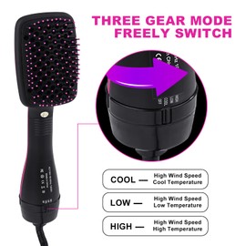 2 in 1 Hair Dryer & Styler, One Step Hair Dryer Brush Straightener, Negative Ion Electric Hot Air Blow Dryer Comb