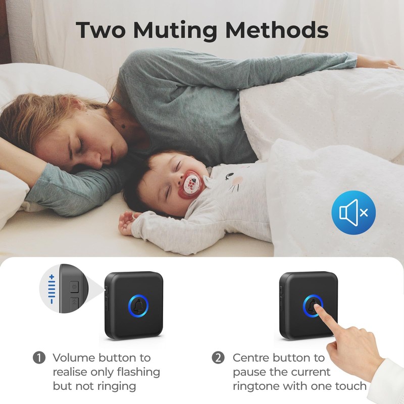 FOVKSUC Wireless Doorbell, Waterproof Door Bell with 60 Chimes, 5
