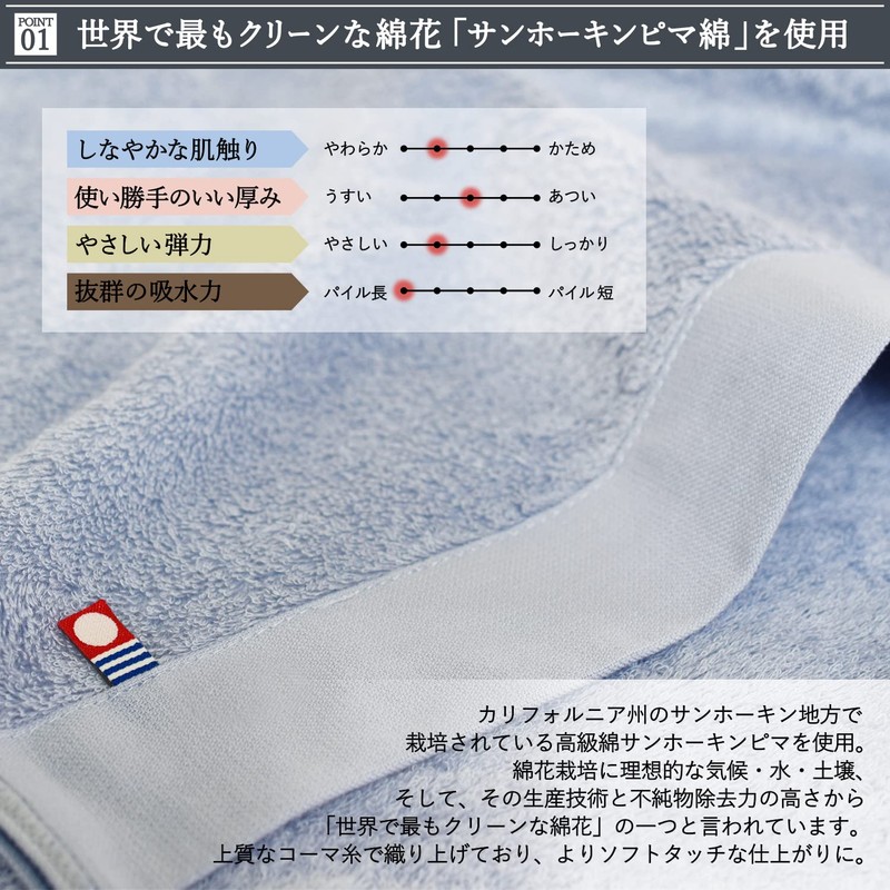 Imabari Towel Resort Hotel Style Towel Handkerchief 3 Piece Set