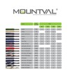 Mountval Laces, Performance Shoe Laces For Hiking And Outdoor Boots,