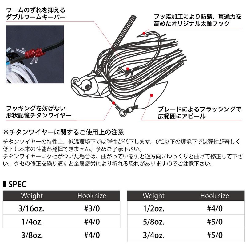 Megabass Uoze Swimmer (1/4 oz) Wakasagi