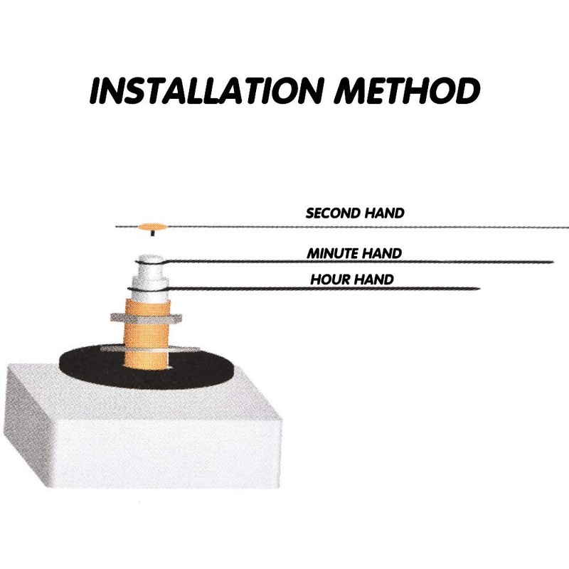 DODUOS 28mm Long Shaft Quartz Clock Movement Wall Clock Movement