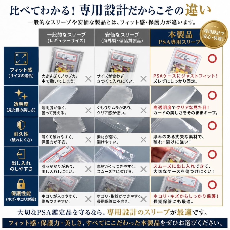 PSA Exclusive Perfect Sleeves 100-Piece Set (PSA Exclusive Size)