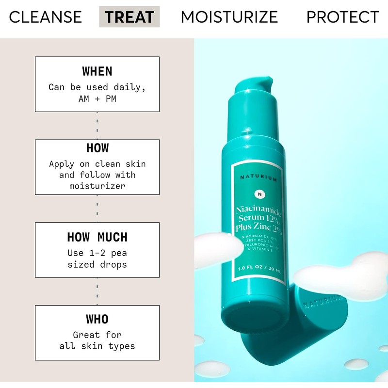 Niacinamida Serum 12% Plus Zinc 2% - 1oz from Naturium