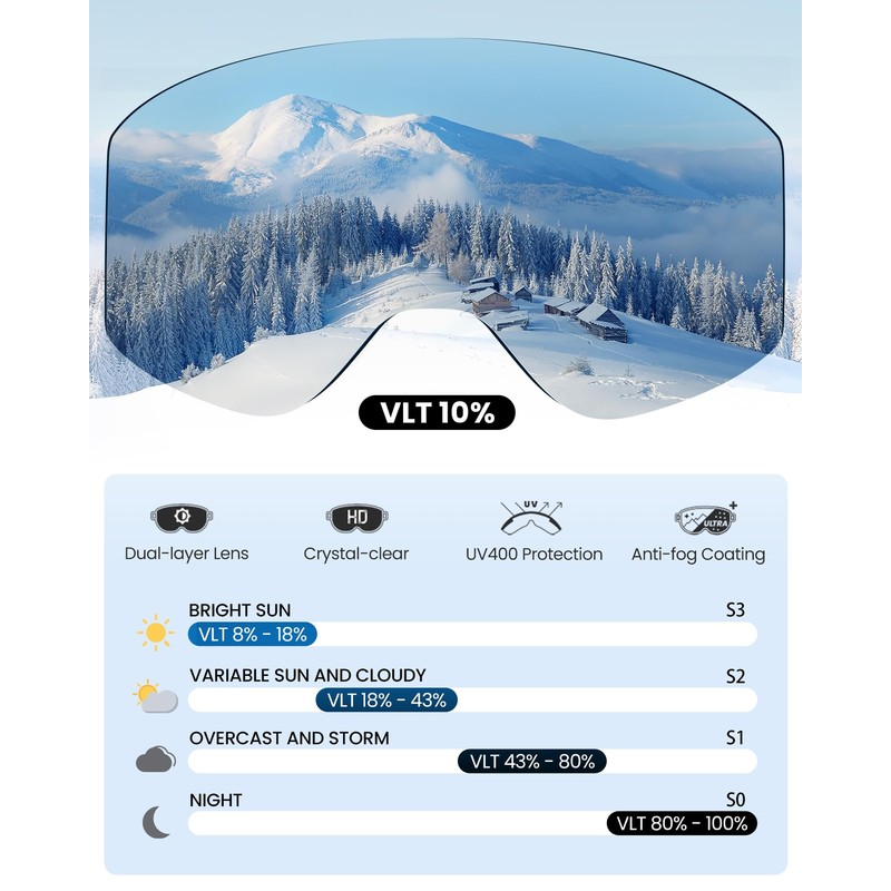OutdoorMaster Pulse Ski Goggles, Frameless OTG Cylindrical Snow Goggles with