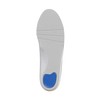 Orthotic insoles arch supports joint pain used by NHS, all