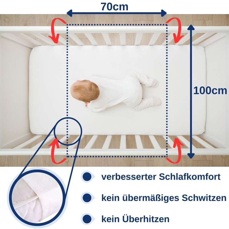 Snibbs Mattress Protector 70 x 100 cm Waterproof with Corner