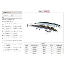 Rapala - MaxRap Angelköder - Angelzubehör mit aerodynamischem Profil - Salzwasser Spinnköder - Lauftiefe 0,3-0,9m - Fischköder 17cm, 28g - Hergestellt in Estland - Live Baby Sea Bass