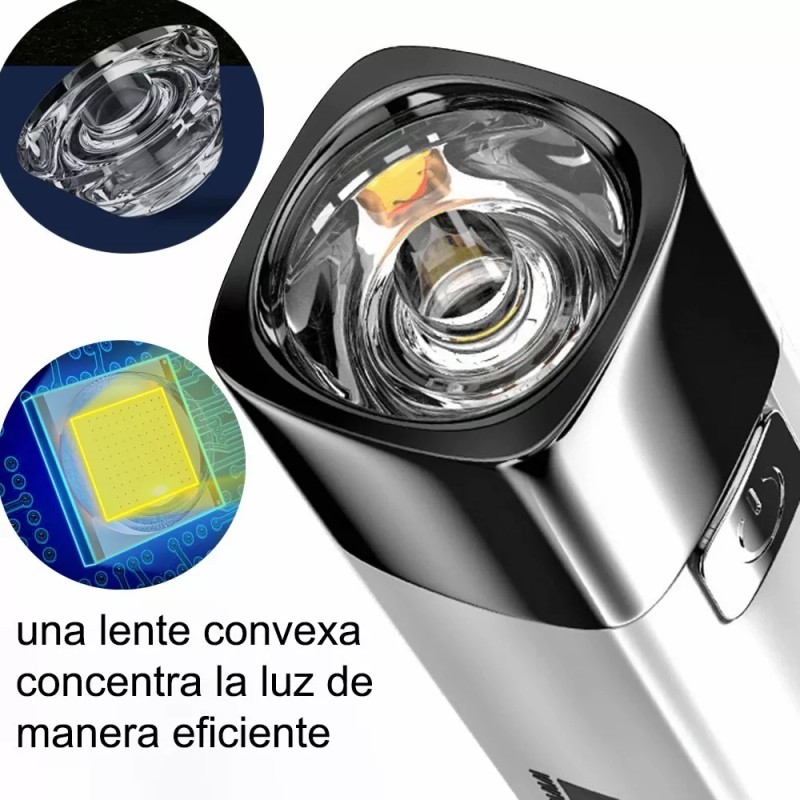 Dolores Lampara Led Recargable Linterna Fuente Alimentación Emergenc