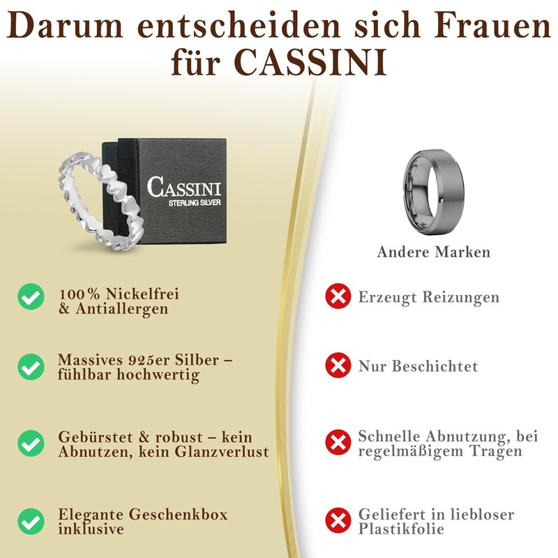 CASSINI Sterling Silver 3RAD