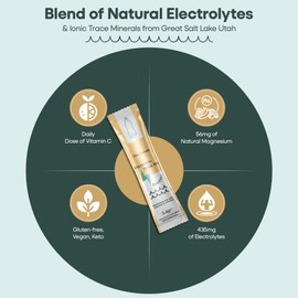 HABITUAL Daily Electrolytes Sachets | Low Sugar Electrolytes Powder with 425mg of Key Electrolytes | Electrolytes Drinks for Healthy Diets Packed with Vitamins (12 Sachets, Taster Pack)