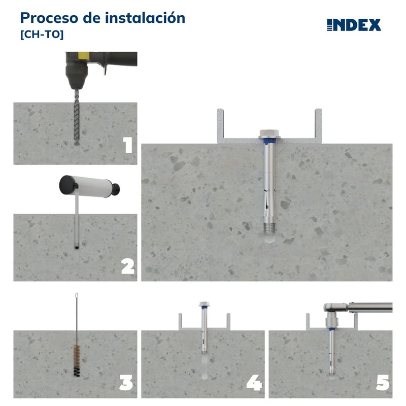 Index Fixing Systems CH-TO – Pack of 8 Anti-Rotation Anchors