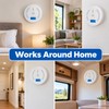 Standalone Carbon Monoxide Detector with LCD Display – CO Gas