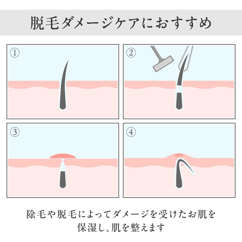 iroha Delicate Zone Lotion