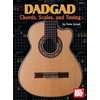 Dadgad Chords, Scales & Tuning