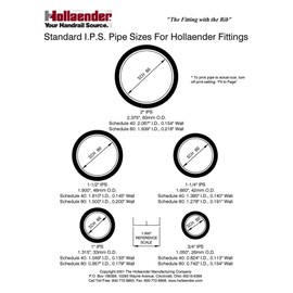 41 Adjustable Flange (Wall Only) 1-1/2" (Fits with 1-1/2" IPS / 1.90" Inside Diameter)