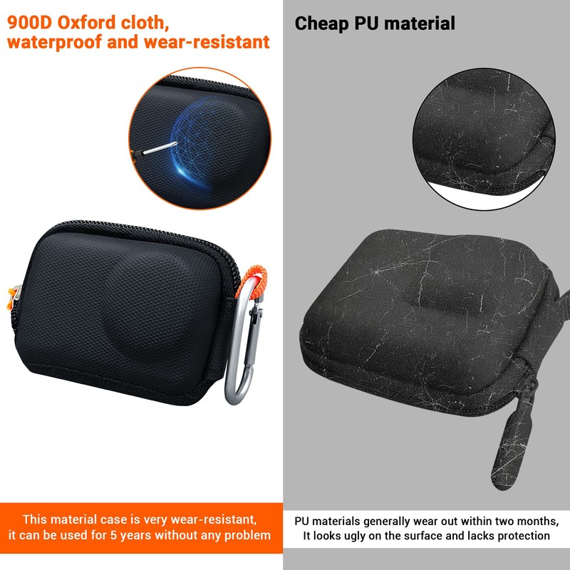 CYNOVA Black Mini Camera Bag for DJI ACTION 5 Pro,