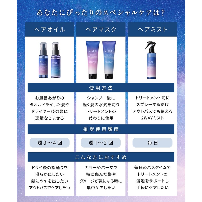 YOLU | Hair Mask Relax Night Repair 3 Pack