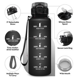 KollyKolla Trinkflasche 1.5L, Trinkflasche Sport mit Strohhalm, Trinkflasche BPA-Frei, Trinkflasche groß, Wasserflasche Auslaufsicher, Trinkflasche Kohlensäure Geeignet, flasche für Erwachsener, Büro