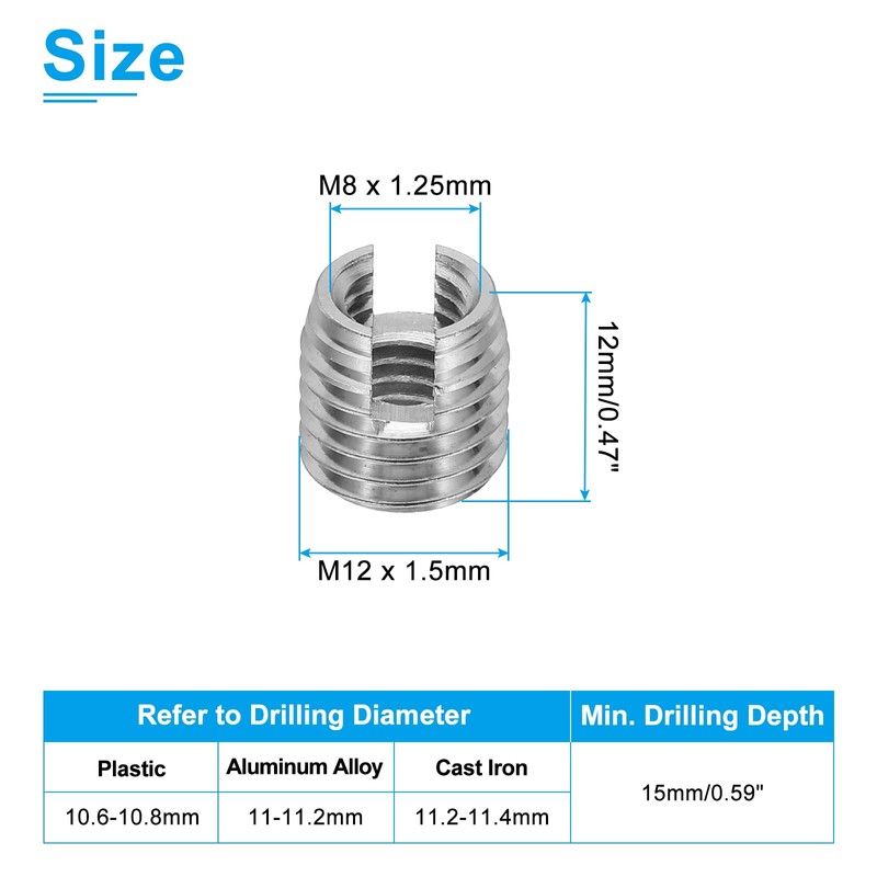 PATIKIL Self-Tapping Threaded Inserts, 20 Pcs M8 x M12 x