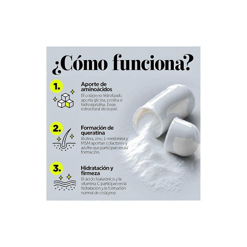ETERNAL NUTRITION Healthy Me: Colágeno, Biotina y Ácido Hialurónico 60