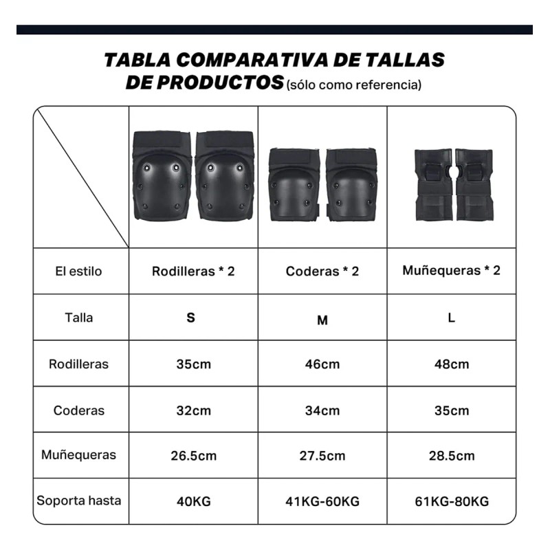 Kit De Proteccion Casco Rodilleras Coderas Muñequeras Niños