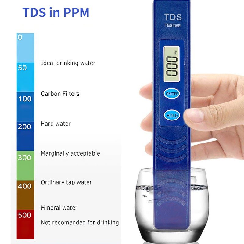 TDS Meter, Digital Water Quality Tester with 0-9990 PPM Measurement