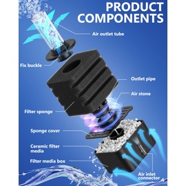 Moonorange Aquarium Bio Sponge Filter Kit, Super-Quiet Submersible Fish Tank Foam Filter with 1 Spare Sponge and Full Accessories, Suits Tanks Within 110 Gallon (L Kit)