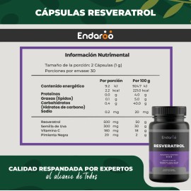 Resveratrol Endaroo Suplemento Antioxidante Cápsulas Pimienta Negra