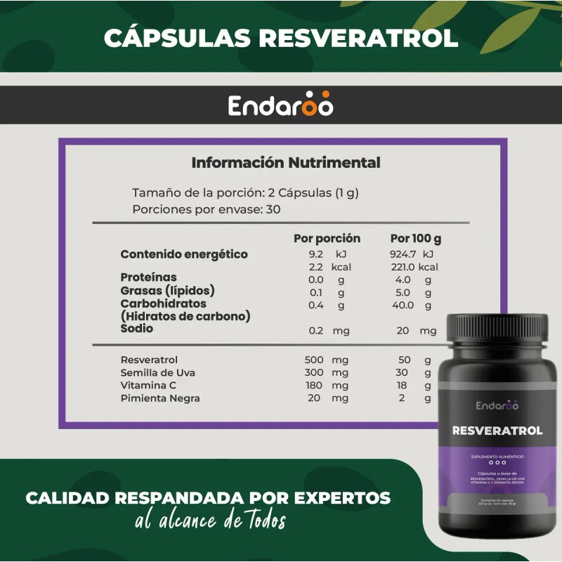Resveratrol Endaroo Suplemento Antioxidante Cápsulas Pimienta Negra