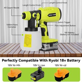 Cordless Paint Sprayer for Ryobi 18v Battery，HVLP Spray Paint Gun with Brushless Motor and Copper Nozzle, 200W Cordless Paint Sprayer for Home, Car, Furniture & Wall Painting (Battery Not Included)
