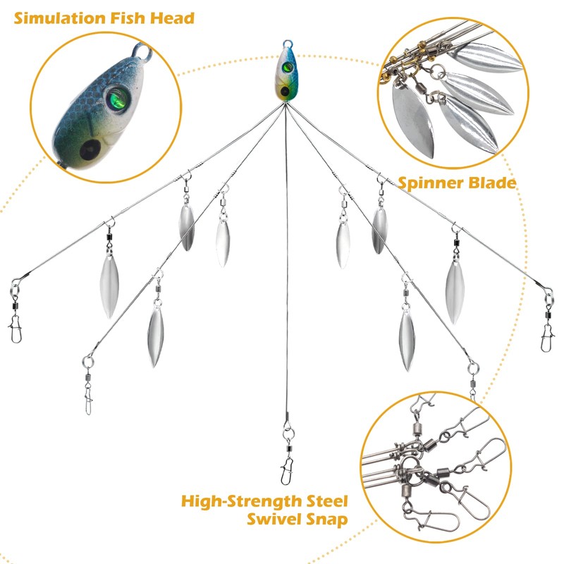2 Pcs Alabama Rigs, 5 Arm Umbrella Rig Swimbait with