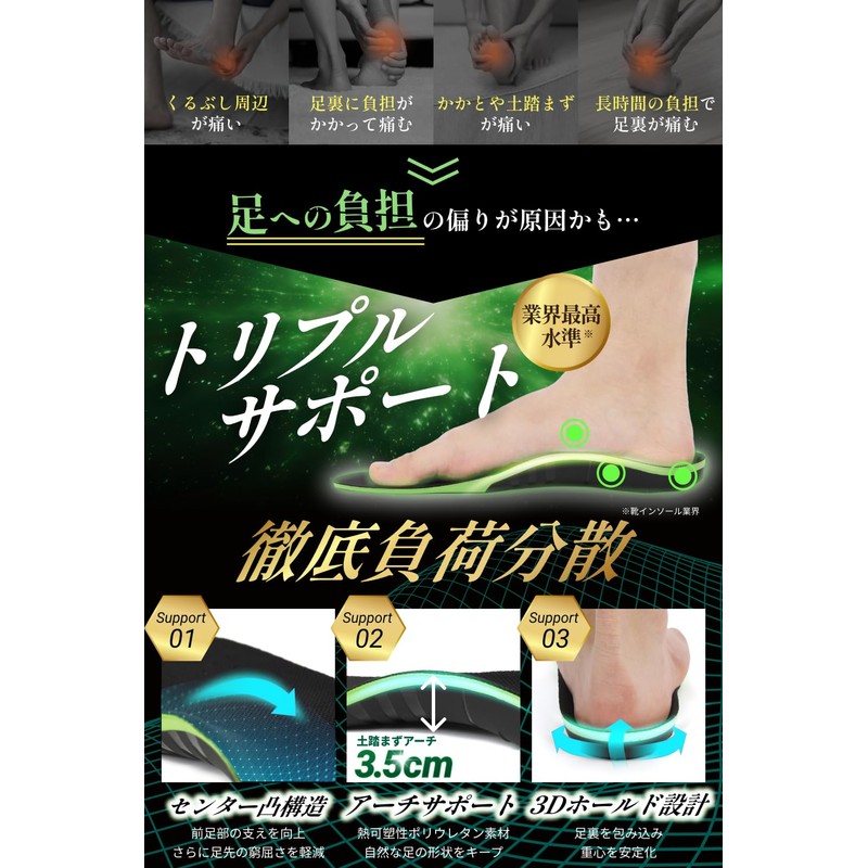 [Anan Listing x Orthopedic Surgeon Recommended Model] Insole, Shock Absorption,