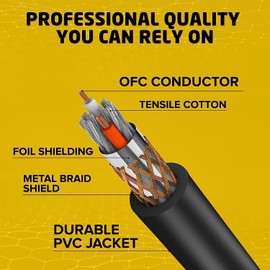 BRENDAZ XLR Cable 10ft. Compatible with PreSonus PD-70 Broadcast Microphone, M7 Cardioid Microphone, PRM1 Precision Mic, PM-2 Small-Diaphragm, PX-1 Large-Diaphragm Microphone. (OFC) (10-Feet)