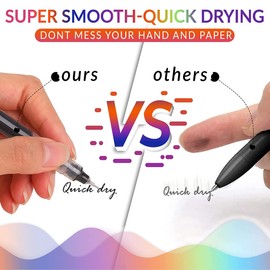 RIANCY Liquid Ink Rollerball Pen Colored Gel Pens 0.5mm Fine Point Pens Quick-Drying Ballpoint Writing Pens School Office Supplies for Students Adults Coloring Book