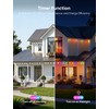 APPECK RGBW Outdoor String Lights 50ft for Patio, with 25
