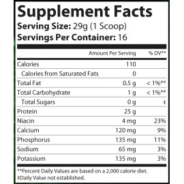 MNM ProLabs 1lb PRO-ELITE Whey Isolate Wild Berry