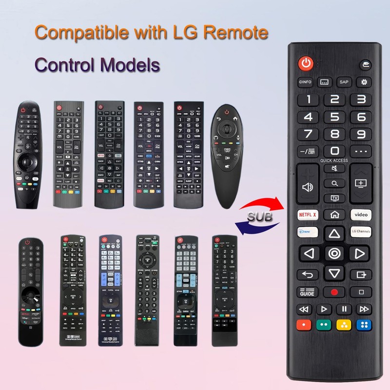 (Pack of 2) Universal Remote for All LG Smart TV,