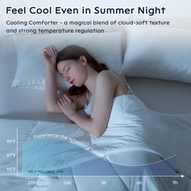 Bailix Cooling Comforter Queen Size, Thin Summer Blanket for Hot Sleepers & Night Sweats, Ultra Soft & Lightweight & Silk Smooth Ice Blanket, Q-Max>0.4, 90"x90", White