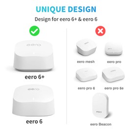 Wall Mount Holder for eero 6 and for eero 6+ Router Mesh Wi-Fi System – No Messy Wires, Space-Saving Outlet Wall Mount Holder for eero 6 Plus Extender, Stand Bracket for eero 6+ (White-1pcs)